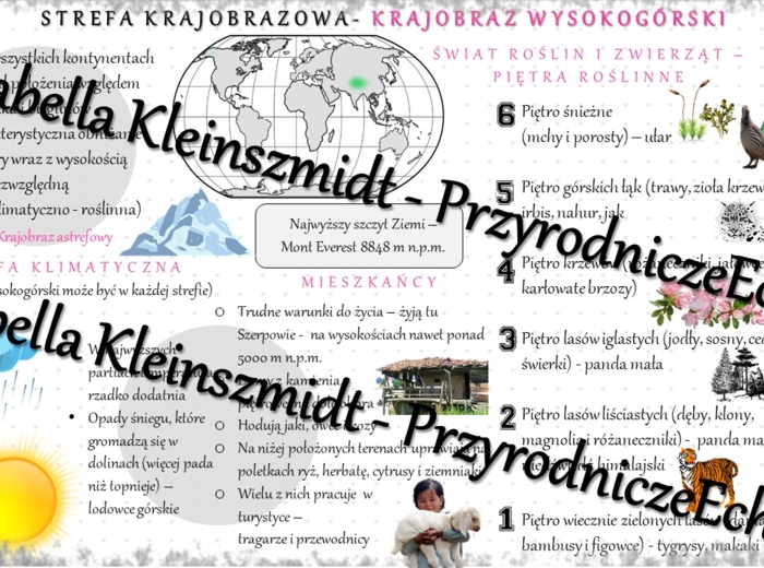 Sketchnotka - notatka „Krajobraz wysokogórski Himalajów” wykonana w power point do edycji. Geografia 5; „Krajobrazy świata”