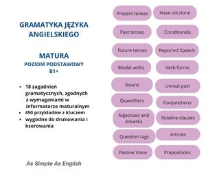 Gramatyka języka angielskiego. Matura formuła 2023 - poziom podstawowy.
