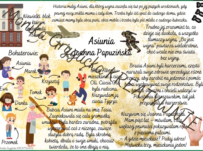 Asiunia Joanna Papuzińska