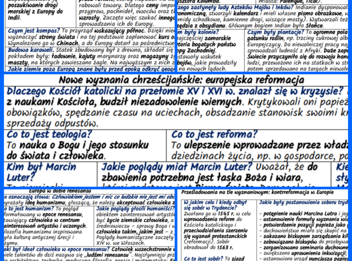 Wielkie odkrycia geograficzne. Renesans, reformacja i kontrreformacja w Europie XV i XVI w. – NOTATKI