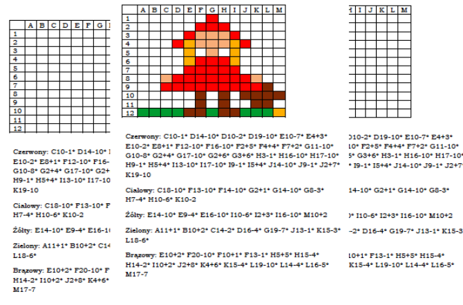 Matematyczna kodowanka z Czerwonym Kapturkiem dla klasy 1