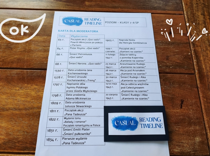 Casual Reading Timeline