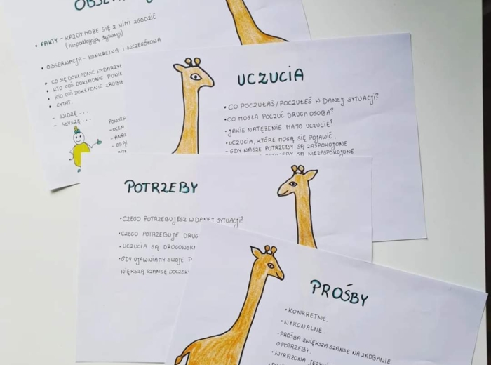 Porozumienie bez przemocy. Godzina wychowawcza. Rewalidacja.