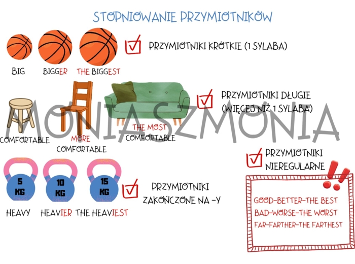 Stopniowanie przymiotników comparative and superlative adjectives