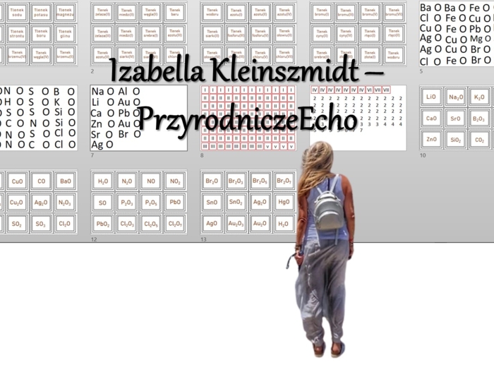 Zestaw tlenki/nazwy systematyczne/wzory sumaryczne/do zalaminowania. Chemia 7. Wartościowość pierwiastków w związkach chemicznych . Dział "Jak to jest połączone"