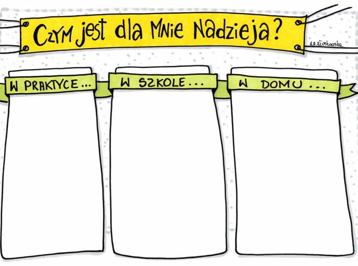 Czym jest dla mnie nadzieja?