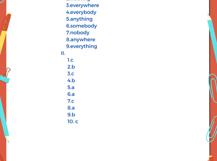 Zaimki nieokreślone -body, -one, -thing, -where - tabela