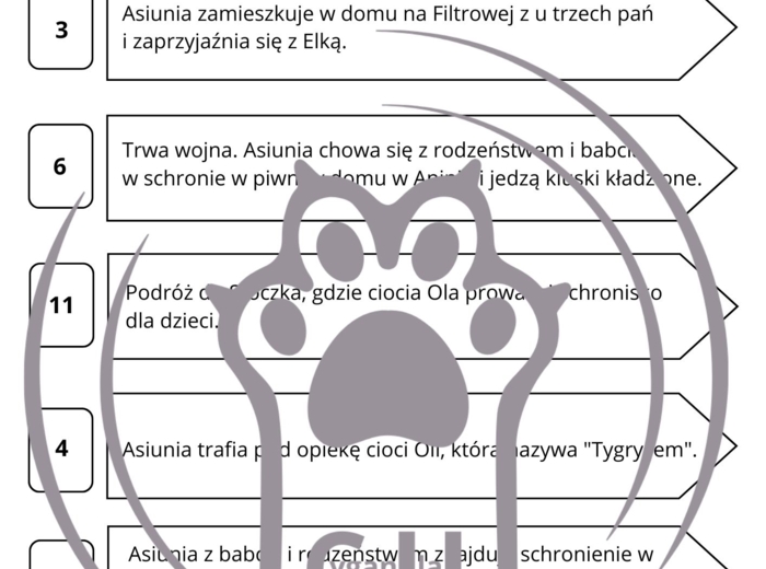 Karty Pracy z odpowiedziami do lektury „Asiunia” Joanny Papuzińskiej