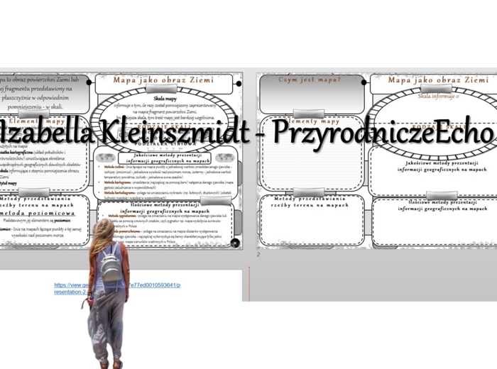 Minizestaw do tematu „Mapa jako obraz Ziemi” – sketchnotka + karta pracy w power point + prezentacja multimedialna w genial.ly – Oblicza geografii I, poziom podstawowy, dla liceum ogólnokształcącego i technikum. Geografia I. Dział „Obraz Ziemi”