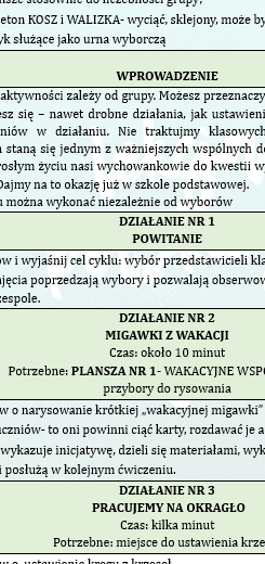 WYBIERAMY KLASOWY SAMORZĄD-INTEGRACJA, ODPOWIEDZIALNOŚĆ, ZABAWA. SCENARIUSZ CYKLU ZAJĘĆ WYCHOWAWCZYCH DLA KLAS 4-8 .