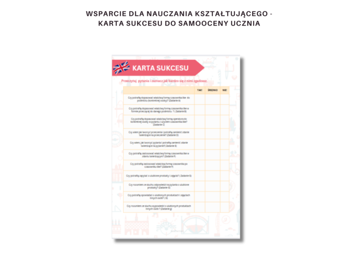 Czasownik Like , odmiana, zdania twierdzące, pytania, przeczenia - wprowadzenie do czasu Present Simple