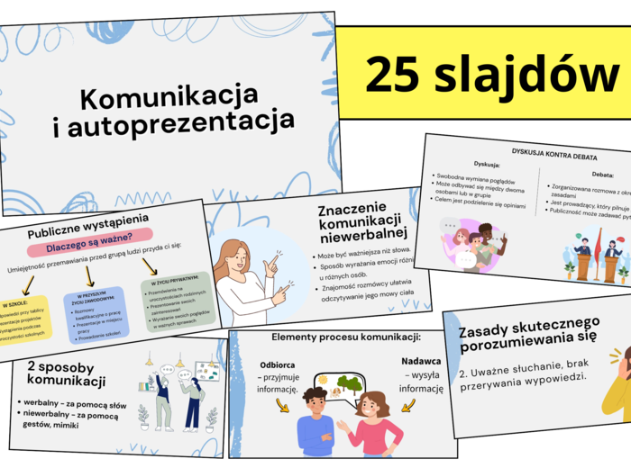Prezentacja multimedialna- KOMUNIKACJA I AUTOPREZENTACJA (WOS), zgodna z podstawą programową, możliwość edycji Materiał cyfrowy