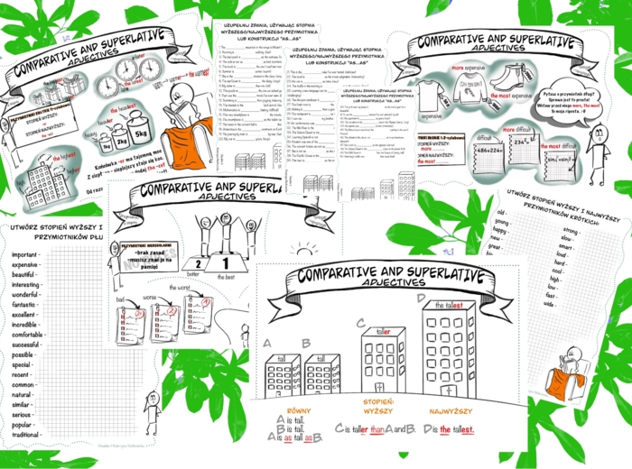 ADJECTIVES STOPNIOWANIE PRZYMIOTNIKÓW sketchnotki + karty pracy