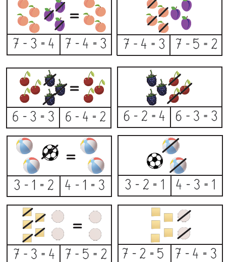Dodawanie i odejmowanie w zakresie 10 na konkretach