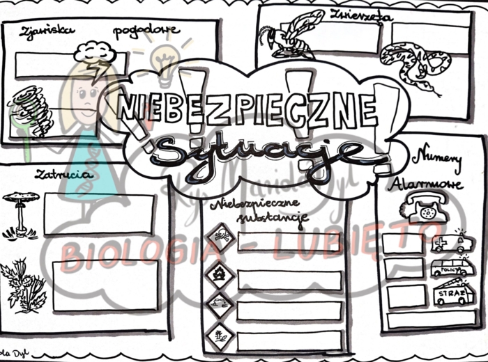 Klasa 4. Niebezpieczne sytuacje. Karta pracy.