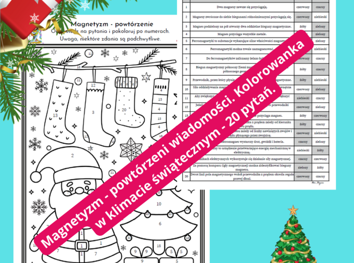 Fizyka. Magnetyzm. Powtórzenie wiadomości kl.7,8. Kolorowanka w klimacie świątecznym. Karta pracy.