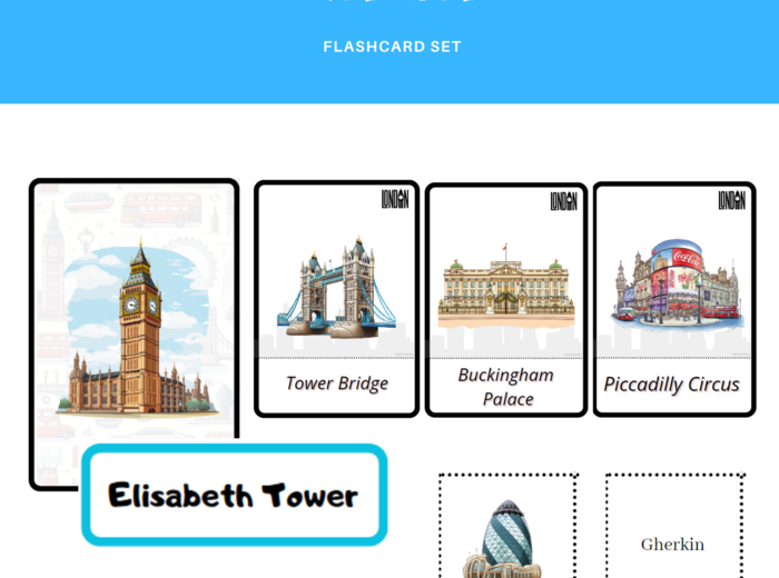 London Landmarks Flashcards - Karty obrazkowe z zabytkami i atrakcjami Londynu