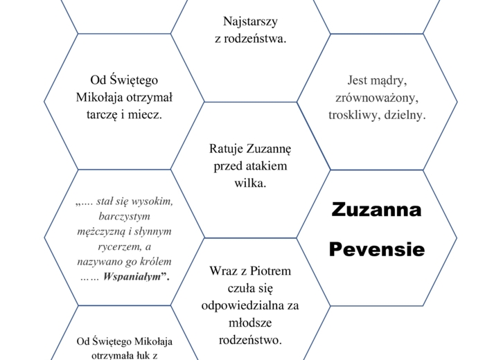Bohaterowie "Opowieści z Narnii..." w plastrach miodu zamknięci + plan wydarzeń.