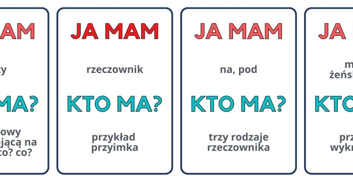 Ja mam, kto ma? Części mowy