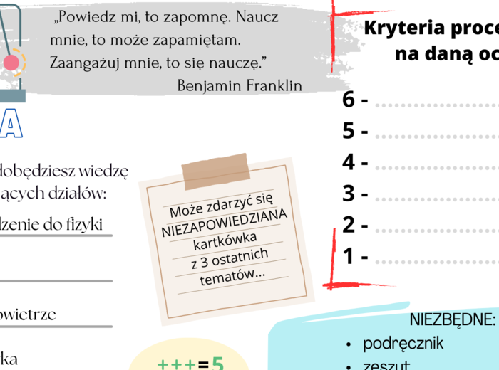 PZO fizyka klasa VII