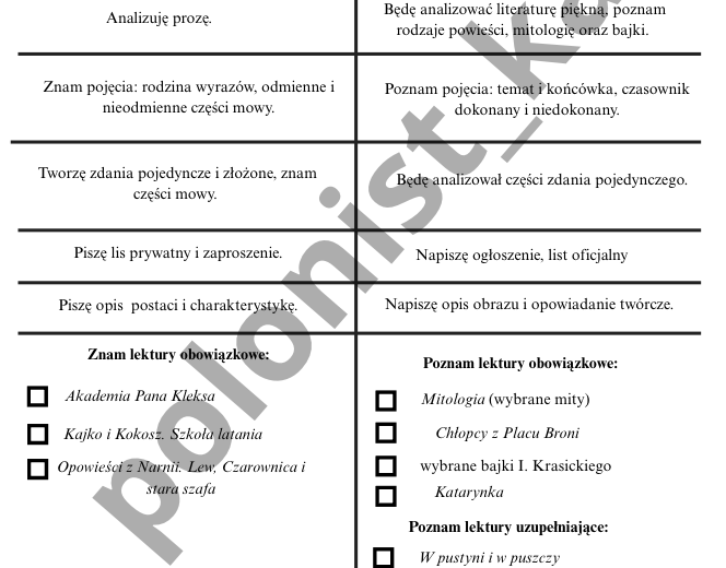 Już wiem... Nauczę się... - wklejka dla ucznia kasy 5