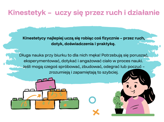 Gazetka klasowa (zasady nauki, techniki uczenia się, style uczenia się).
