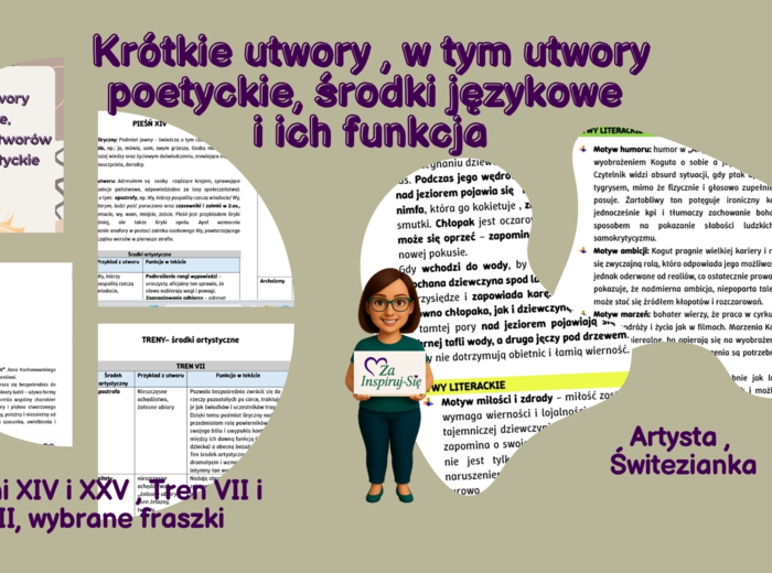 Egzamin ósmoklasisty z języka polskiego - kompleksowy zestaw do powtórzeń Paka z Polaka