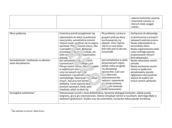Arkusz Wielospecjalistycznej Oceny Poziomu Funkcjonowania Ucznia (WOPFU) i OCENA EFEKTYWNOŚCI DOTYCHCZAS UDZIELANEJ UCZNIOWI POMOCY PSYCHOLOGICZNO-PEDAGOGICZNEJ - szablon