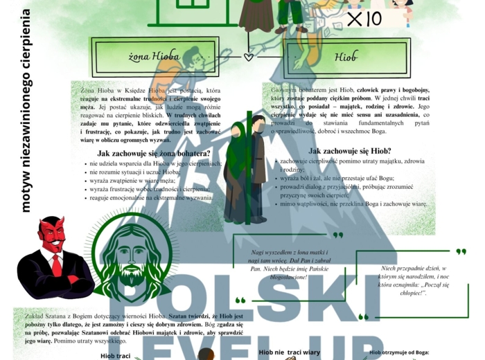 Biblia_Polski Level Up (pakiet 11 kart)