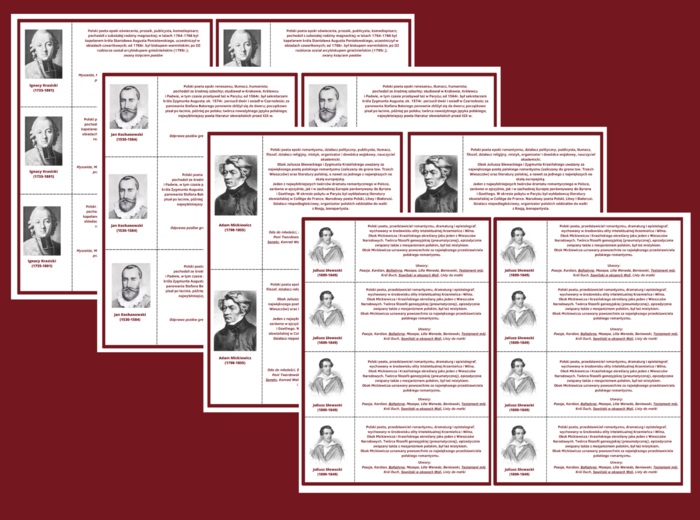 Biogramy autorów lektur z klas 7-8 – wklejki - wersja 1.