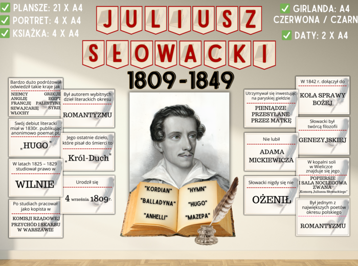 JULIUSZ SŁOWACKI - Gazetka szkolna