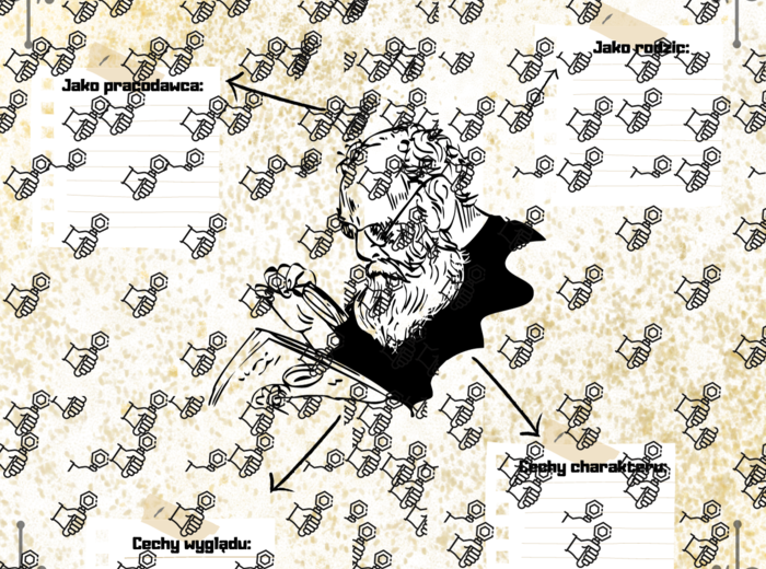 „Skąpiec” Moliera - opis postaci