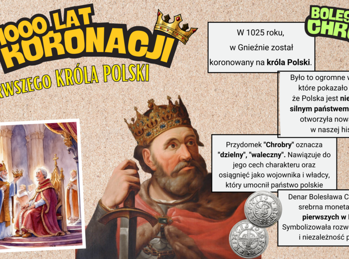2025: 1000 lat od koronacji Bolesława Chrobrego – gazetka szkolna – ozdoba – patron roku. Możliwość własnej aranżacji.