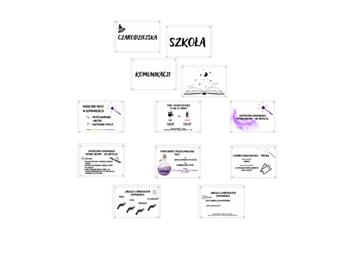 Gazetka szkolna na temat zasad komunikacji - Czarodziejska Szkoła Komunikacji