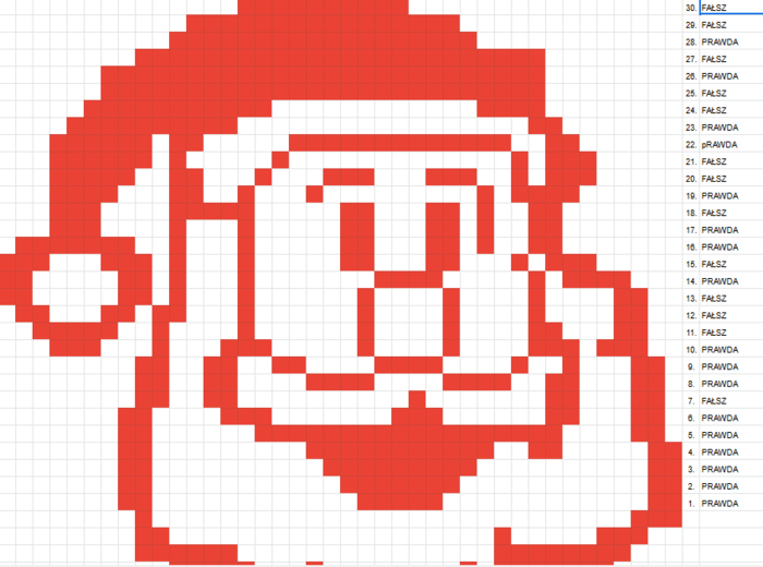 Kodowanie - Mikołaj