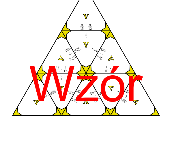 Trimino - Arytmetyka ułamków | matematyka