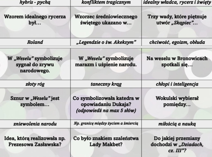 Powtórka lektur licealnych w 135 pytaniach