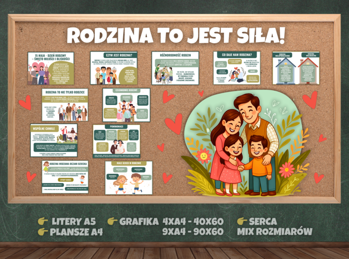 DZIEŃ RODZINY 15 MAJA - RODZINA TO JEST SIŁA - Gazetka edukacyjna
