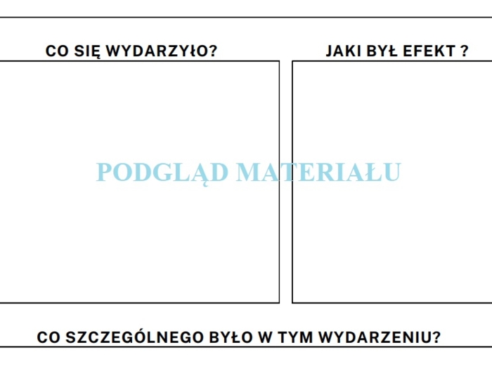 PRL - zadania bieżące i powtórzeniowe