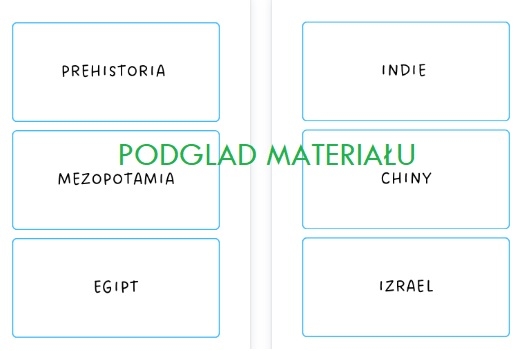 Prehistoria i starożytny Wschód - pakiet kart dla klasy 5