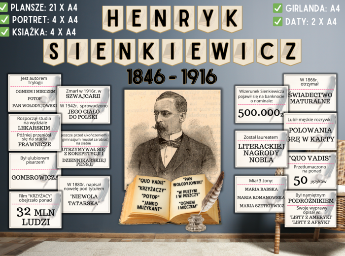 HENRYK SIENKIEWICZ - Gazetka szkolna