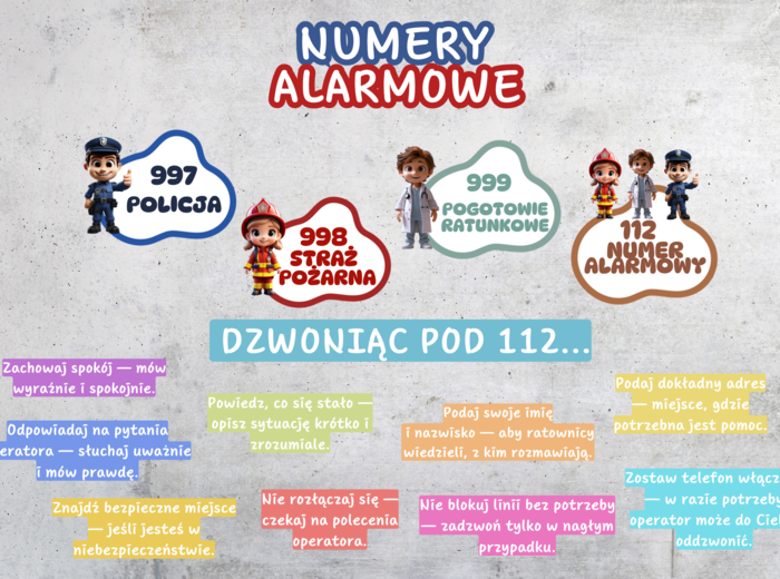 BEZPIECZEŃSTWO, NUMERY ALARMOWE - GAZETKA