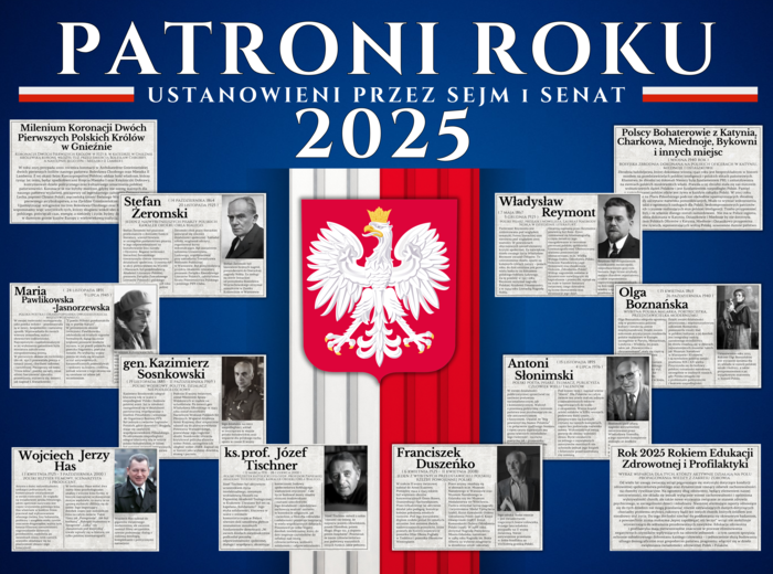 PATRONI ROKU 2025 - Ustanowieni przez Sejm i Senat