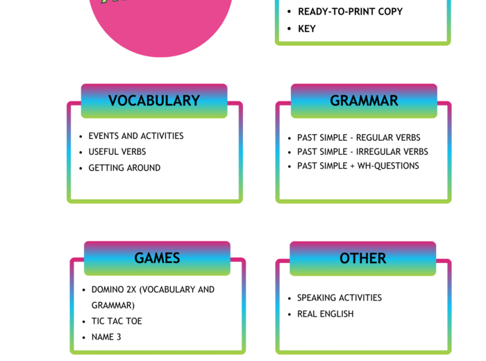 Together 5 Unit 7 - materiały dodatkowe