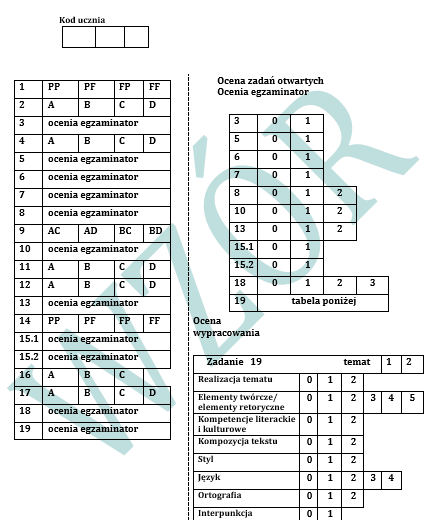 PRÓBNY EGZAMIN Z JĘZYKA POLSKIEGO JUŻ DLA SZÓSTOKLASISTY - CHŁOPCY Z PLACU BRONI