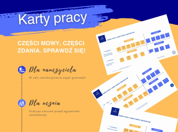 Części mowy, części zdania. Sprawdź się!
