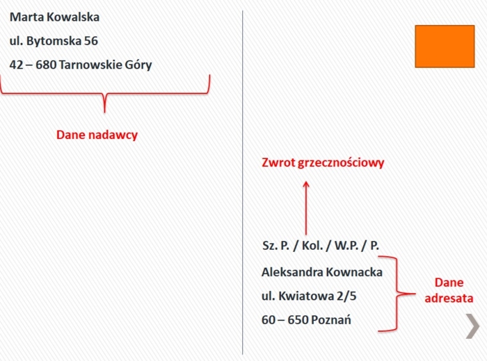 Formy użytkowe. Prezentacje