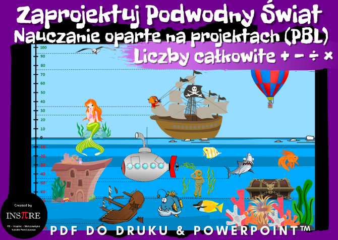 Projekt matematyczny (liczby całkowite): Zaprojektuj Podwodny Świat – Nauczanie Oparte na Projektach (PBL) dla kl.5-8