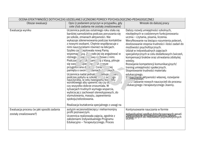 Arkusz Wielospecjalistycznej Oceny Poziomu Funkcjonowania Ucznia (WOPFU) i OCENA EFEKTYWNOŚCI DOTYCHCZAS UDZIELANEJ UCZNIOWI POMOCY PSYCHOLOGICZNO-PEDAGOGICZNEJ - szablon