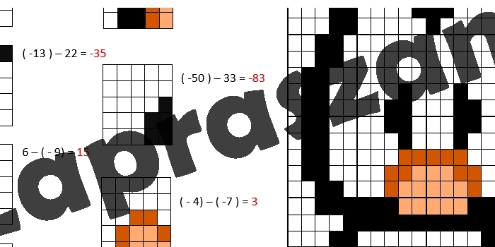 Kodowanie - Odejmowanie liczb całkowitych